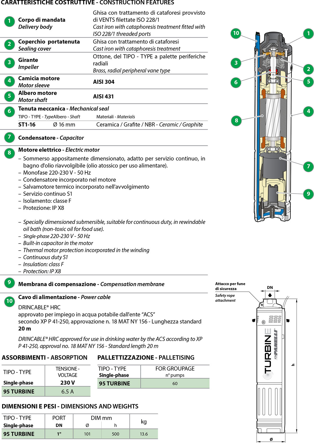 Info: Pompes immergées de 4 pouces 95 Turbine